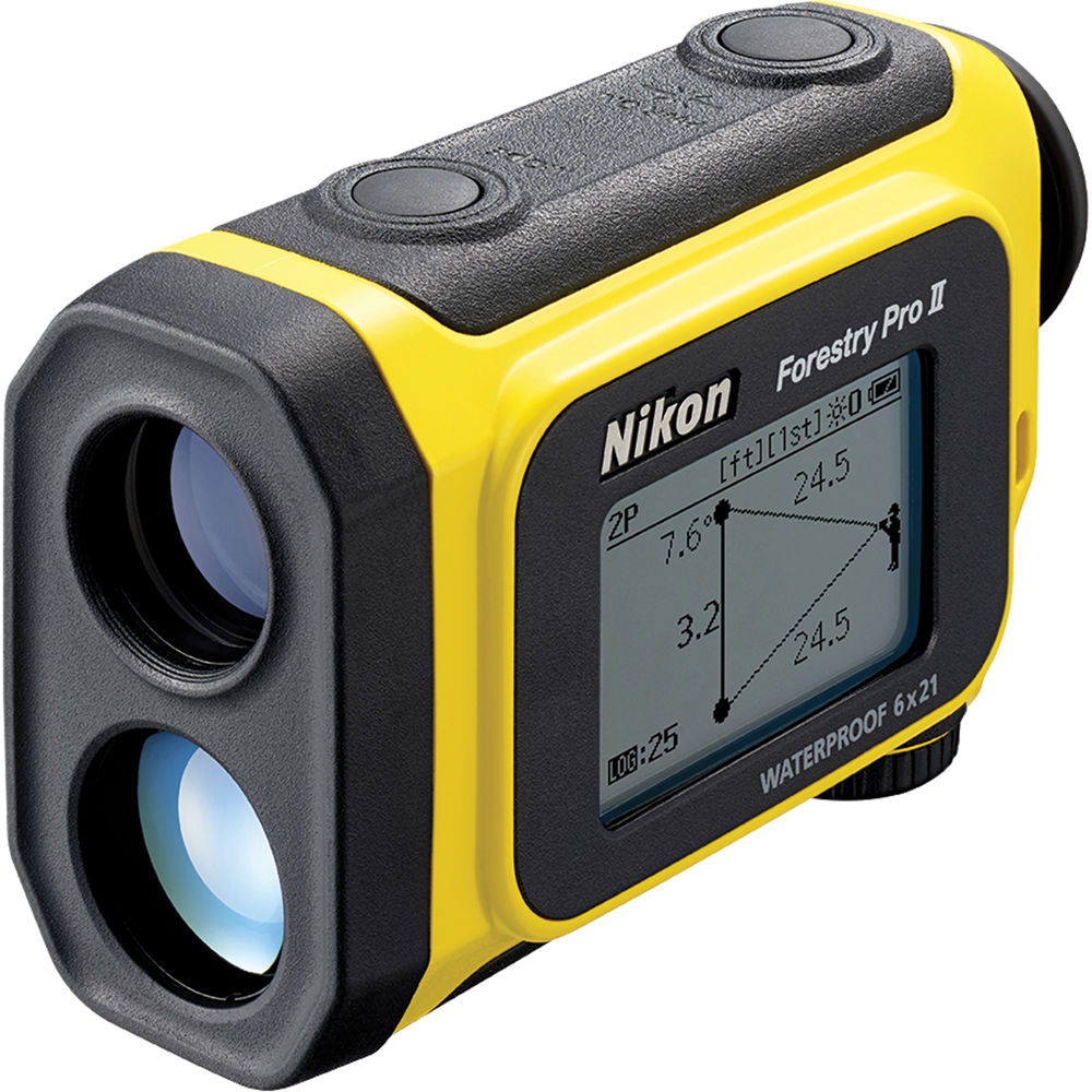 Laser Rangefinders